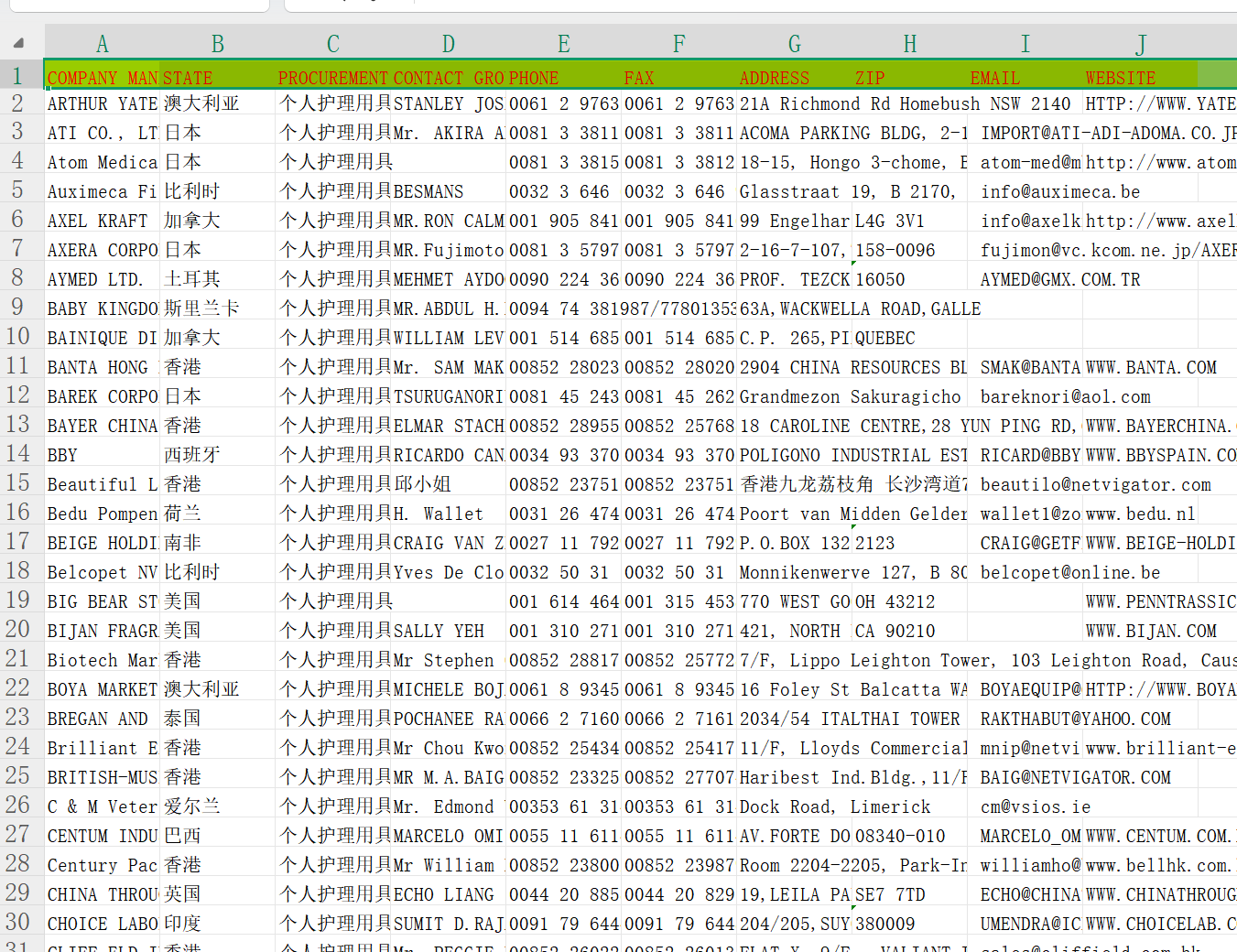 المشترون والتجار الدوليون في معرض كانتون