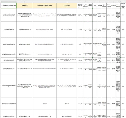 مصانع معرض كانتون 2024 - Keerki Limited